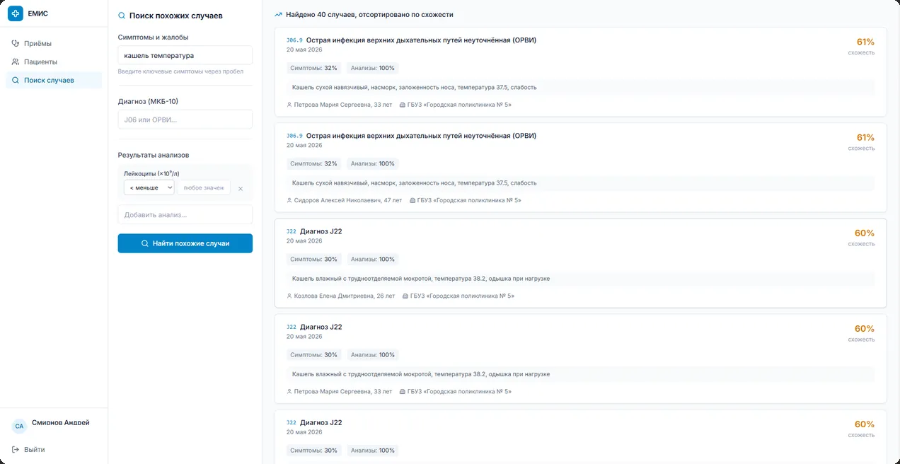 Медицинская система ЕМИС
